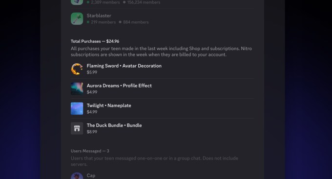 Discord has updated its Family Center, giving parents the ability to keep track of their teen's weekly spending.