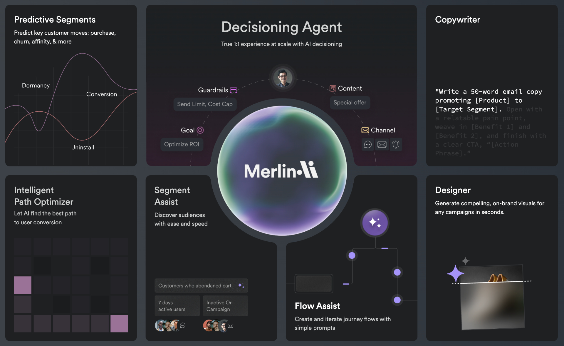 Goldman Sachs boosts MoEngage with fresh funding round to accelerate global growth.