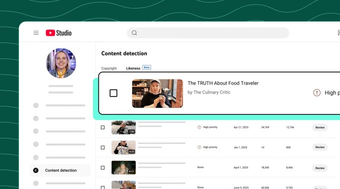 YouTube expands AI deepfake detection for politicians, government officials, and journalists